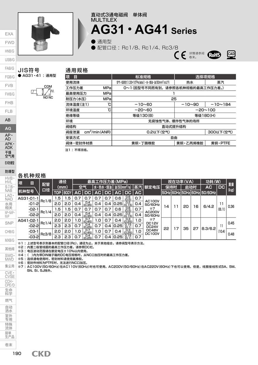 CKD单体阀AG31-02-2-M2GB-AC200V报价资料