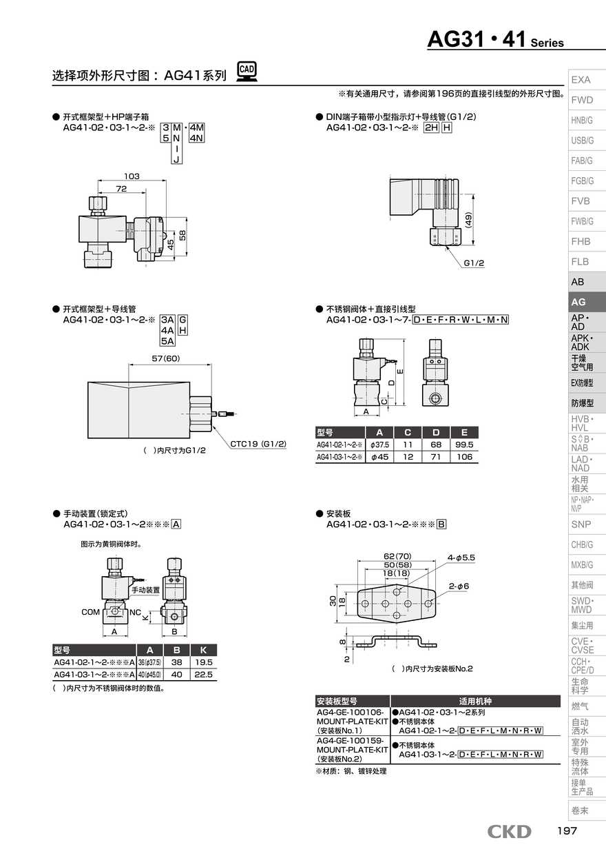 CKD单体阀AG31-02-2-M2GB-AC200V报价资料