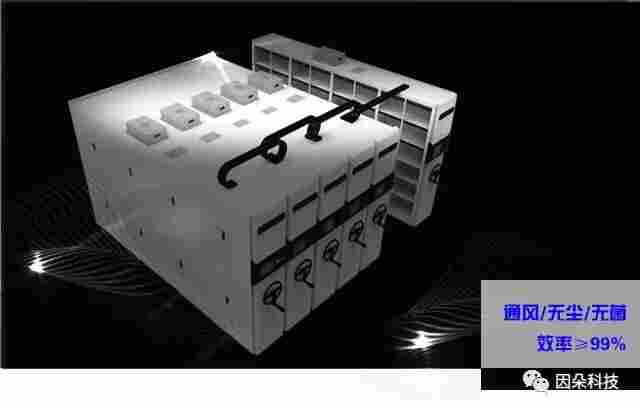 智能密集架功能有哪些？