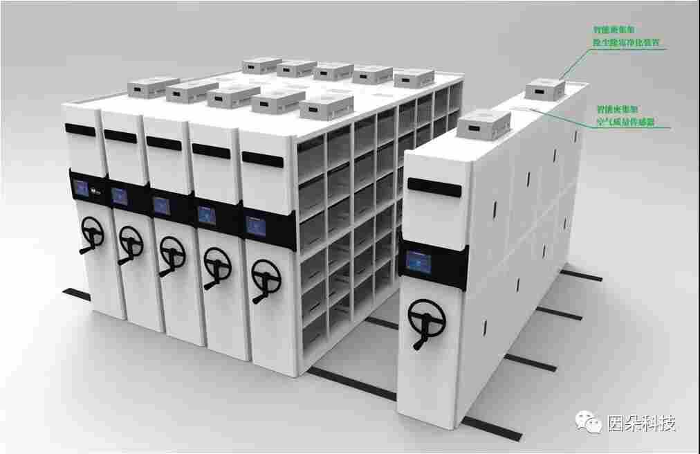 智能密集架功能有哪些？