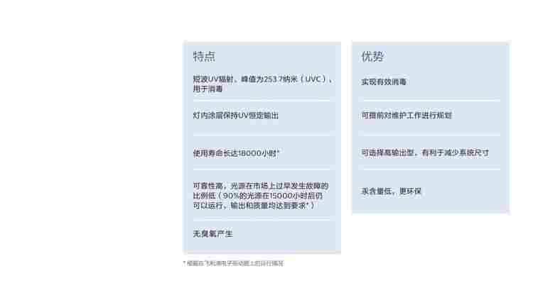 飞利浦紫外线杀菌灯管TUV型号