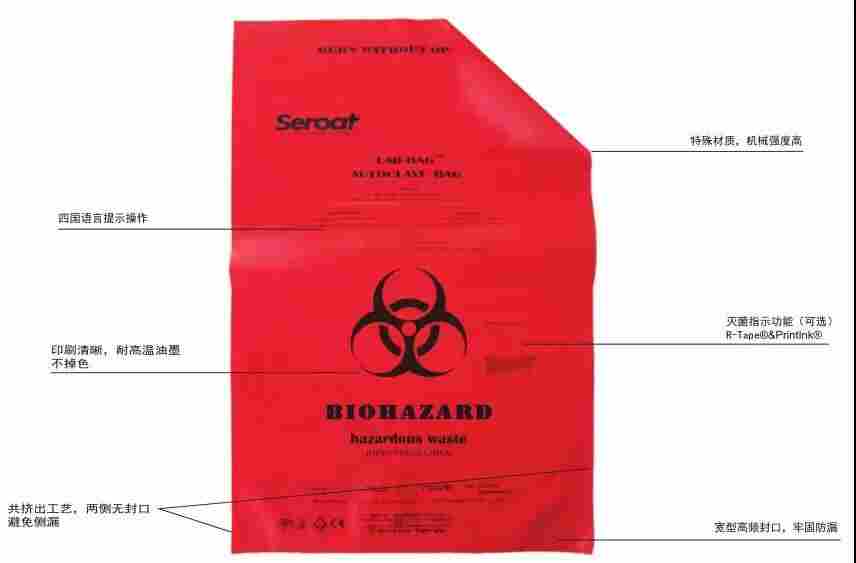 牢筑生物安全防线 无害化处理实验室生物垃圾