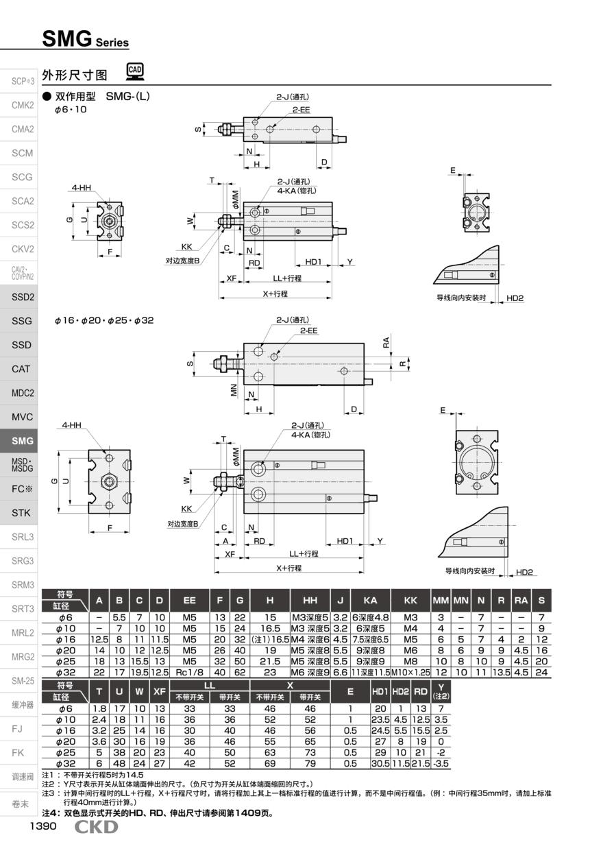 气缸型号SMD2-ML-16-15-K3H-D配置方案 气缸型号SMD2-ML-16-15-K3H-D配置方案