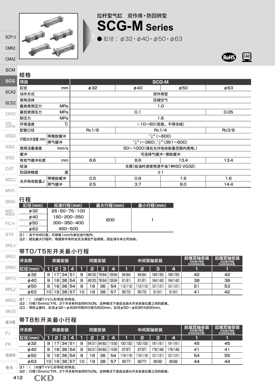 普通型气缸SCG-Q-LB-50B-75-R-T2H3-D配置方案 普通型气缸SCG-Q-LB-50B-75-R-T2H3-D配置方案