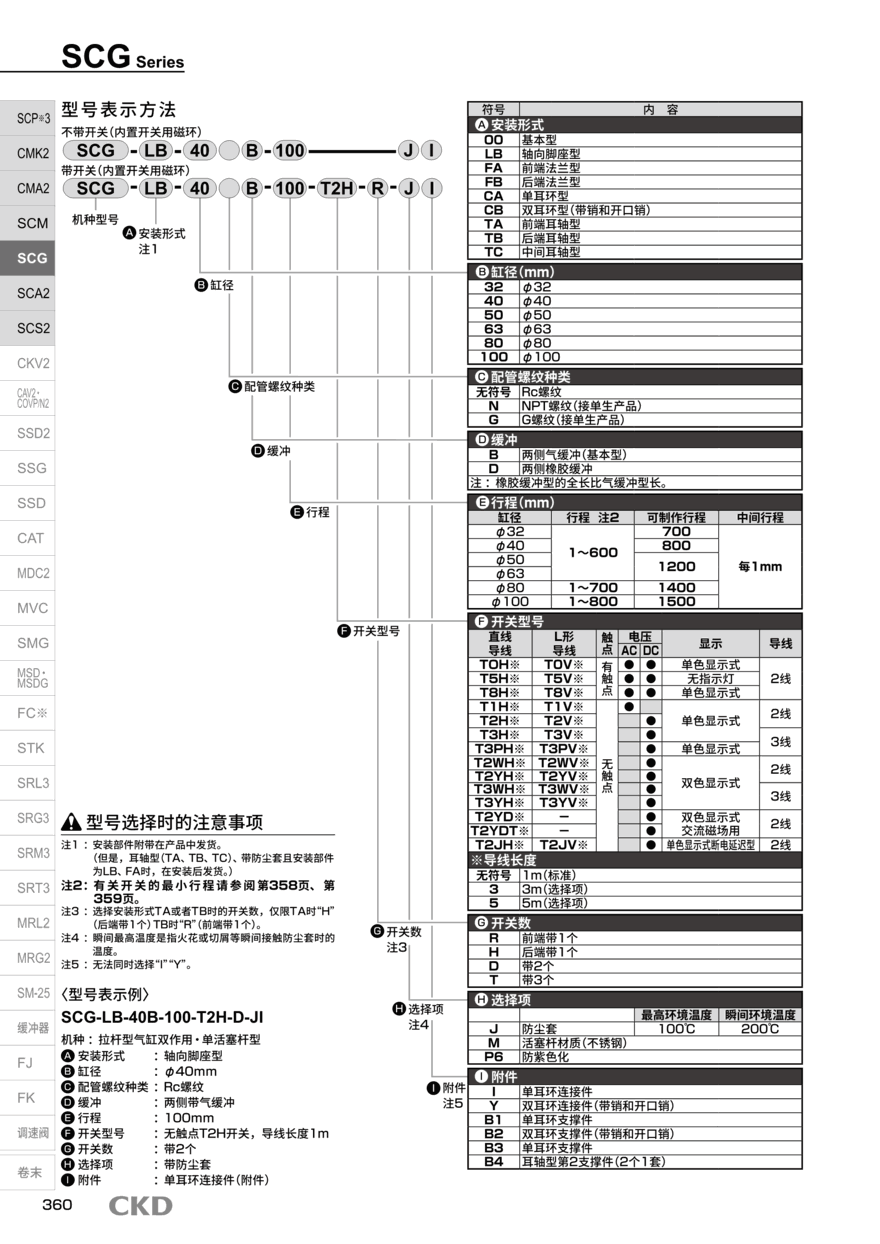 微型气缸SCG-00-80D-80产品报价资料 微型气缸SCG-00-80D-80产品报价资料
