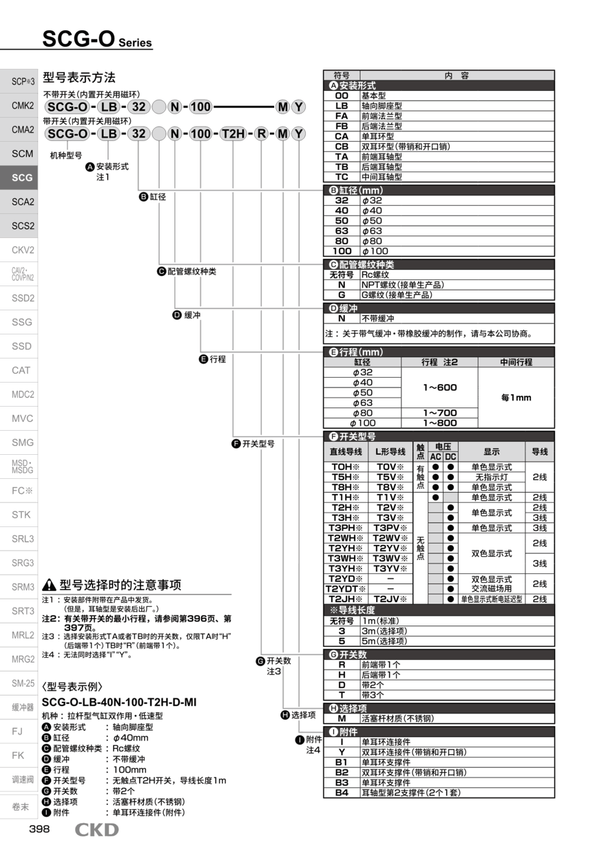 普通型气缸SCG-Q-LB-50B-75-R-T2H3-D配置方案 普通型气缸SCG-Q-LB-50B-75-R-T2H3-D配置方案