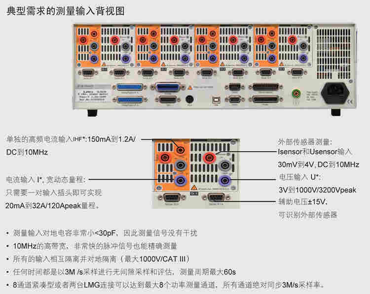 高精度功率分析仪LMG500