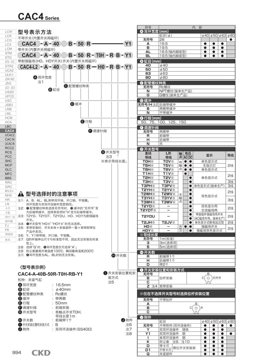 气缸选型CAC3-T2WV-80-125产品报价资料 气缸选型CAC3-T2WV-80-125产品报价资料