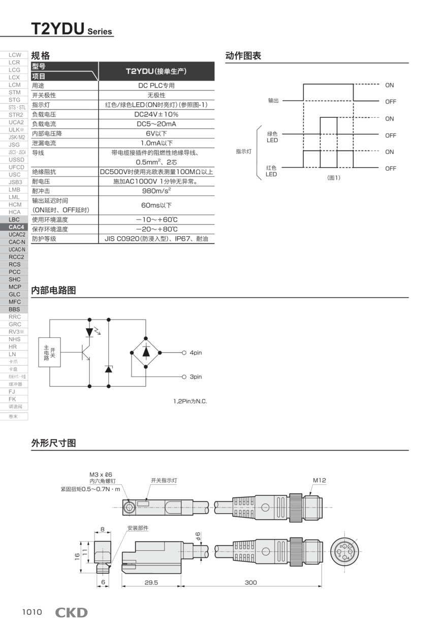 型材气缸CAC3-50-105-K-BELLOWS-SET快速报价资料 型材气缸CAC3-50-105-K-BELLOWS-SET快速报价资料