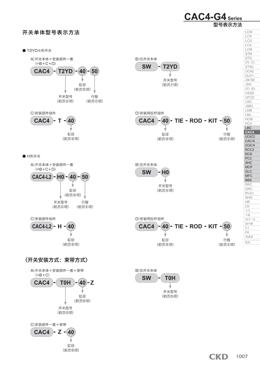 翻转气缸CAC3-50-127-K-BELLOWS-SET供货资料 翻转气缸CAC3-50-127-K-BELLOWS-SET供货资料