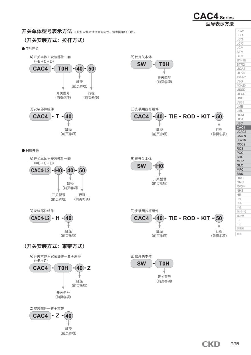普通型气缸CAC4-T2JH-50-100选型方案 普通型气缸CAC4-T2JH-50-100选型方案