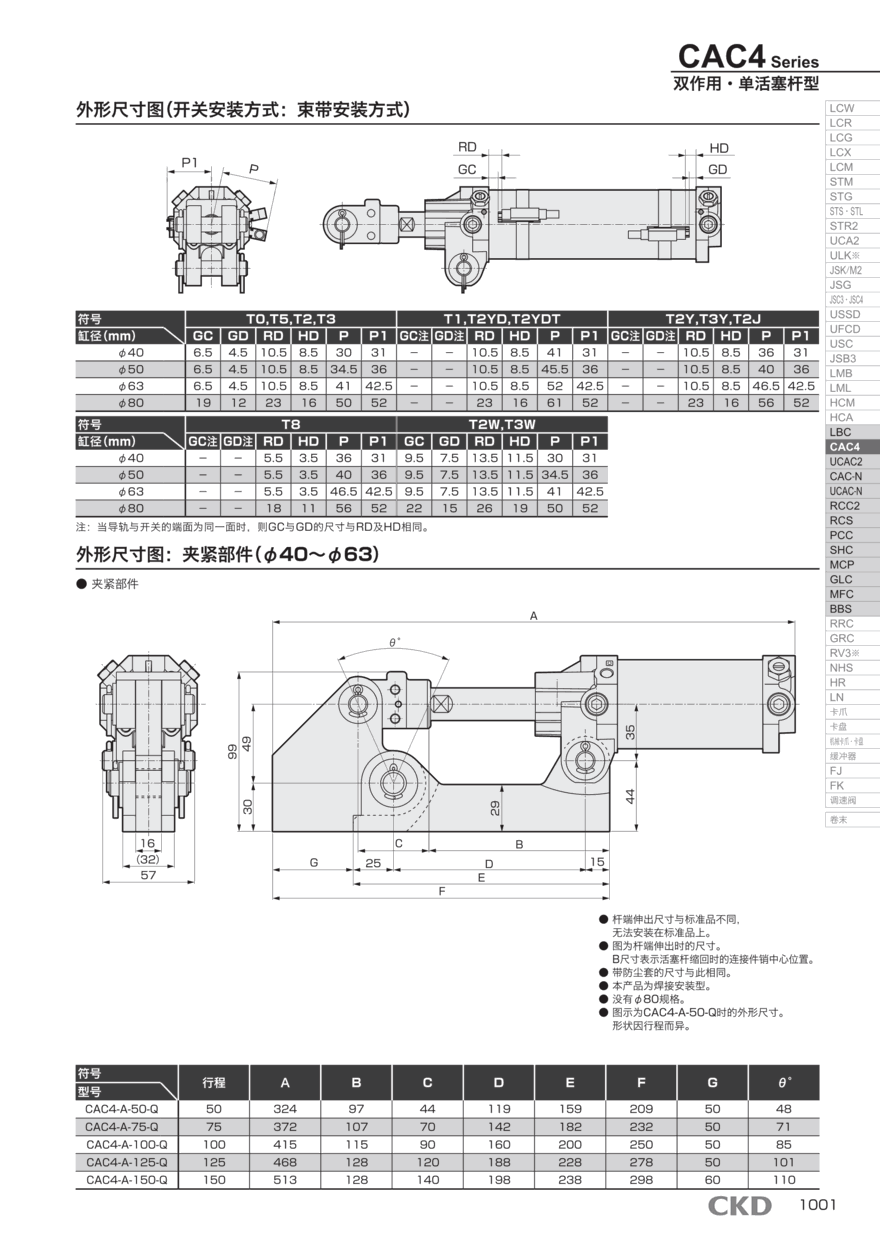 普通型气缸CAC3-T2H-40-75选型方案 普通型气缸CAC3-T2H-40-75选型方案