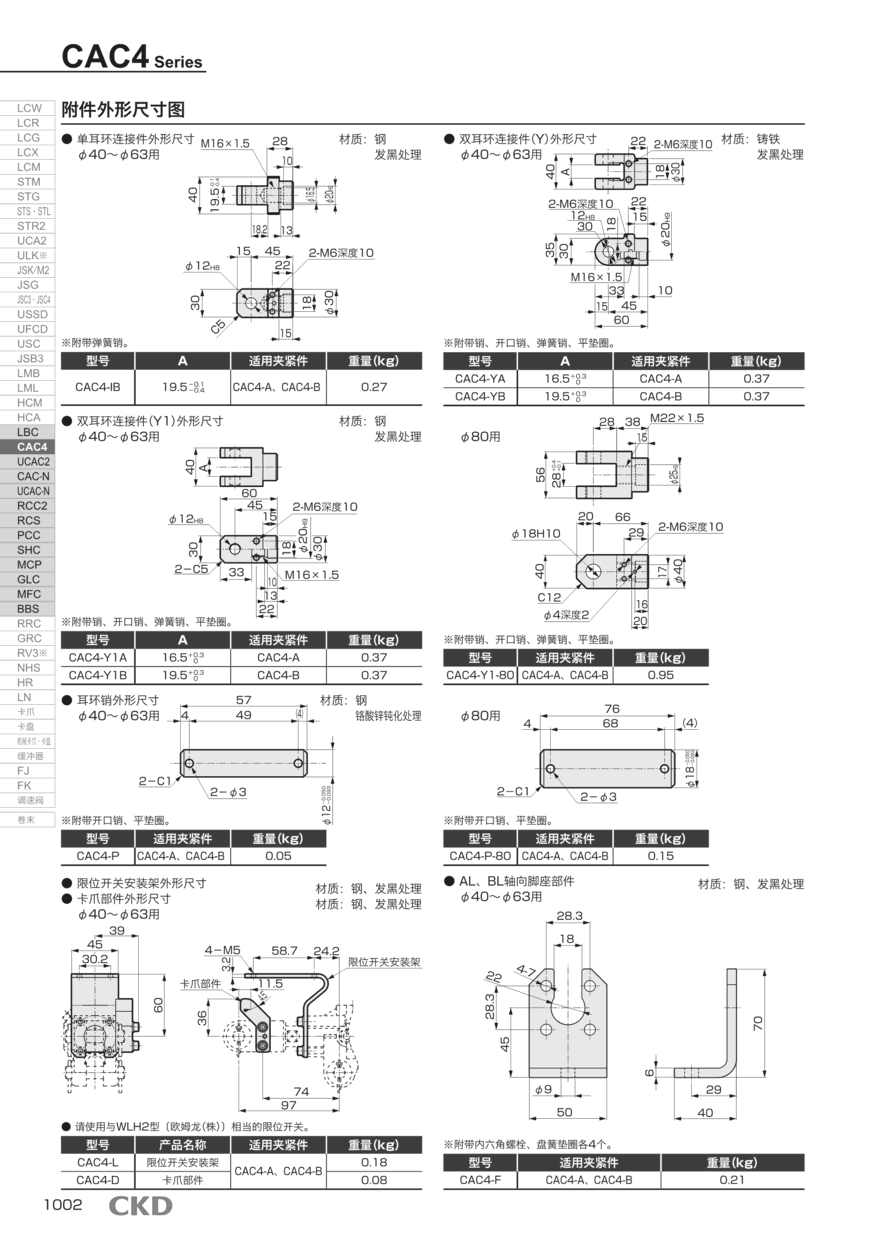 气缸选型CAC3-T2WV-80-125产品报价资料 气缸选型CAC3-T2WV-80-125产品报价资料