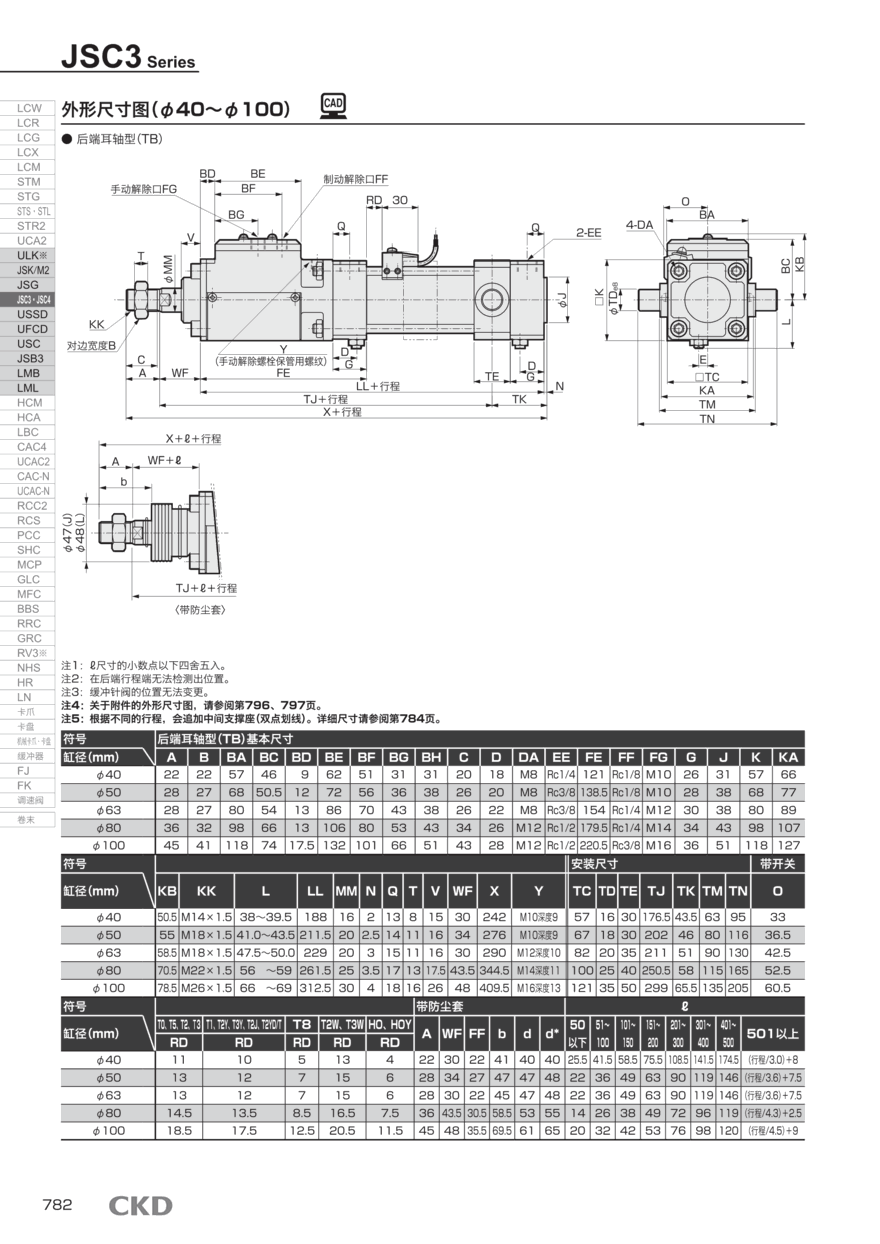 不锈钢气缸JSC3-LN-FA-125B-550-R05-T供货资料 不锈钢气缸JSC3-LN-FA-125B-550-R05-T供货资料
