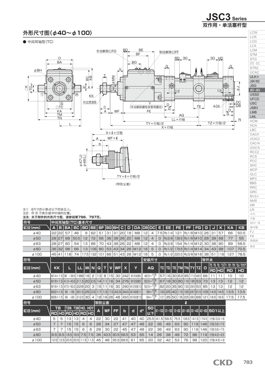 气缸选型JSC3-LB-100B-800-T0H-D-L配置方案