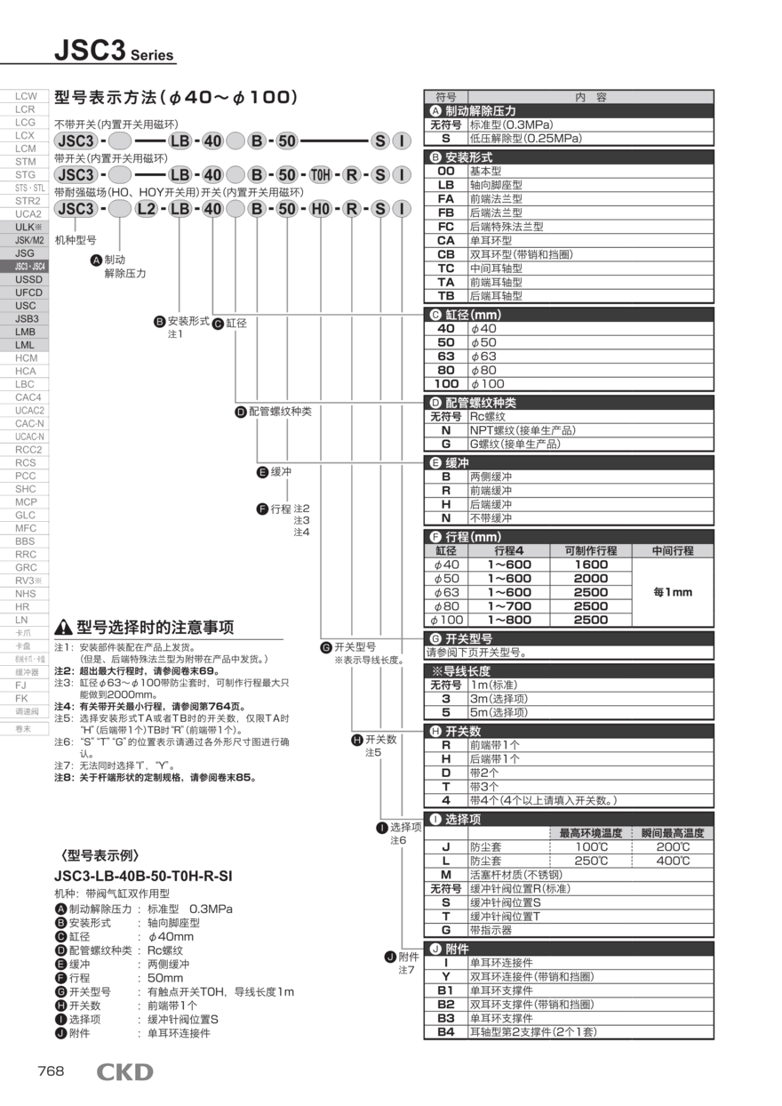 不锈钢气缸JSC3-R5B-100选型详情 不锈钢气缸JSC3-R5B-100选型详情