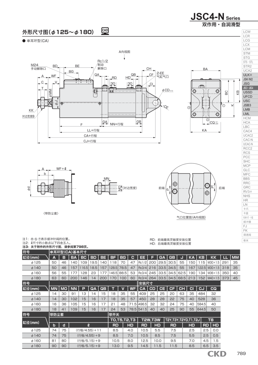 回转夹紧气缸JSC3-TA-50B-260配置详情 回转夹紧气缸JSC3-TA-50B-260配置详情