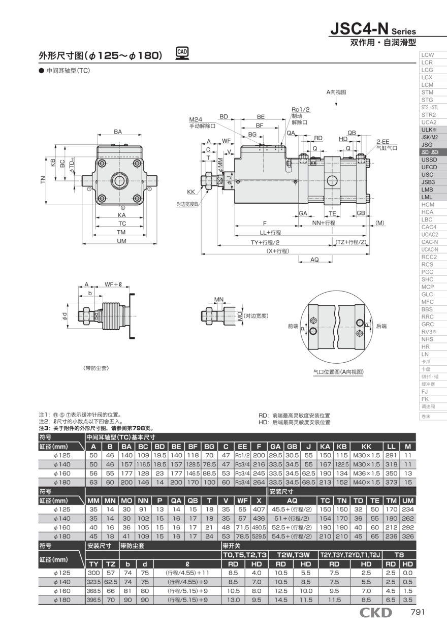 摆动气缸JSC3-T2V-100产品报价资料 摆动气缸JSC3-T2V-100产品报价资料