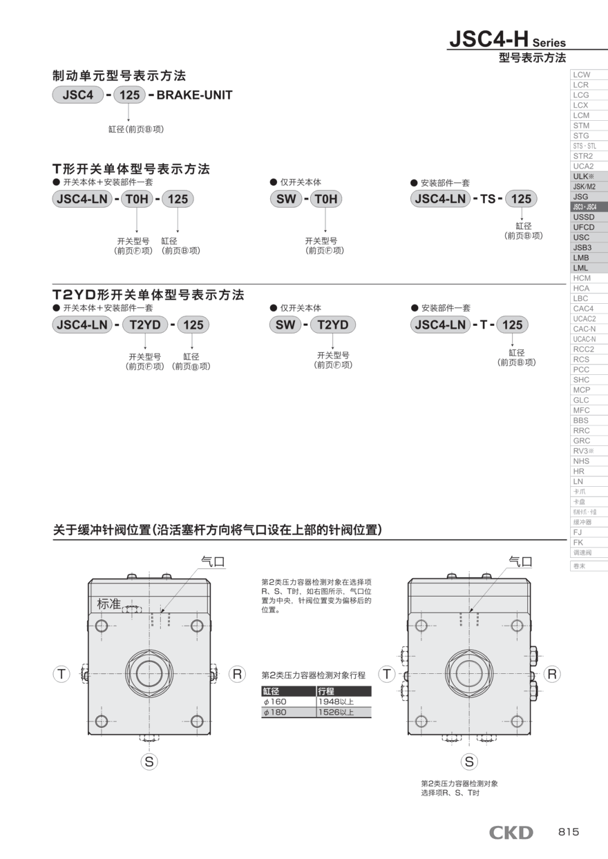 不锈钢气缸JSC3-R5B-100选型详情 不锈钢气缸JSC3-R5B-100选型详情