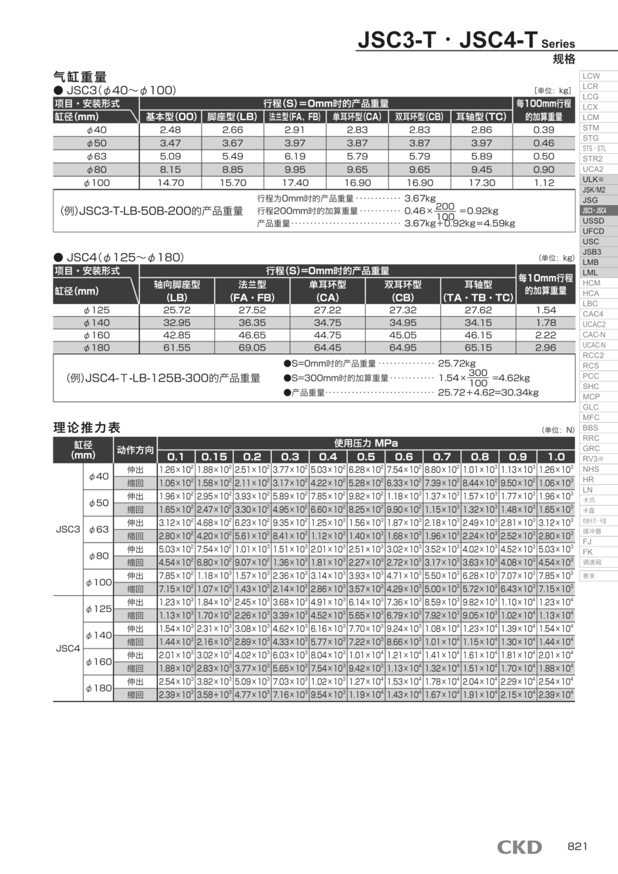 普通型气缸JSC3-N-LB-160B-550-J选型资料 普通型气缸JSC3-N-LB-160B-550-J选型资料