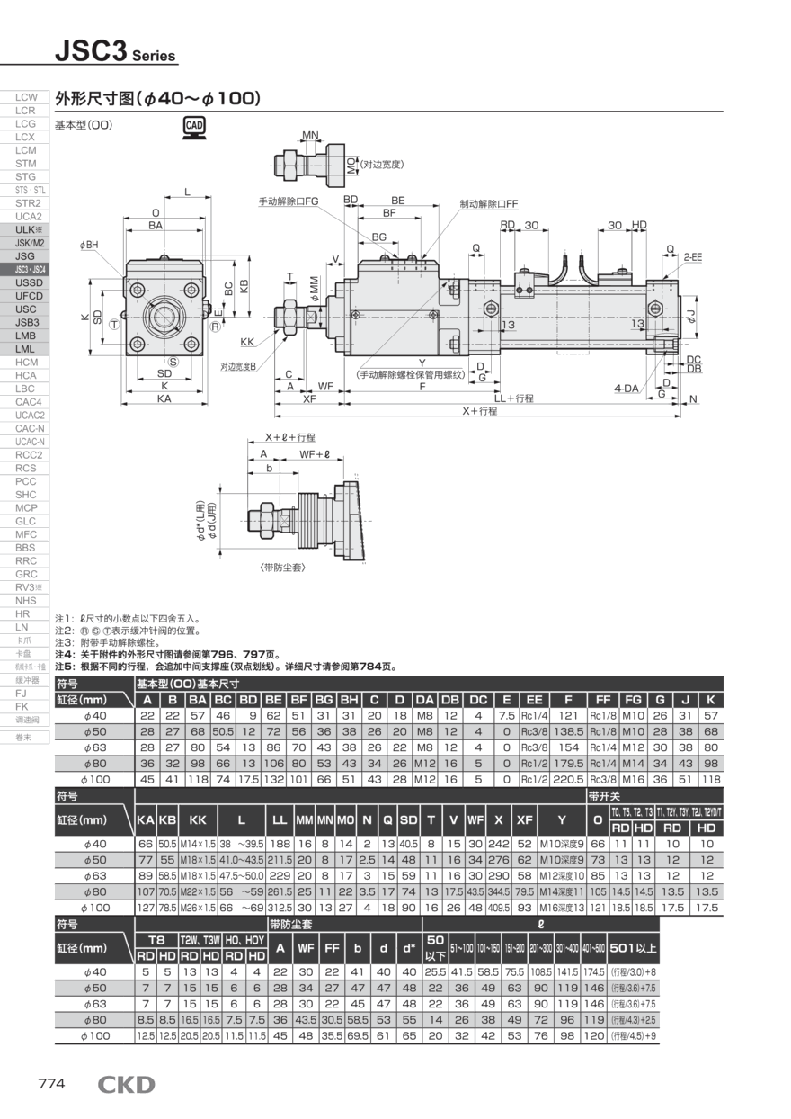 不锈钢气缸JSC3-T2YDT5-40现货报价 不锈钢气缸JSC3-T2YDT5-40现货报价