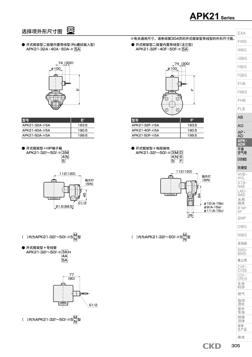 多种流体用电磁阀APK11-10A-K4-AC-PS-KIT选型方案
