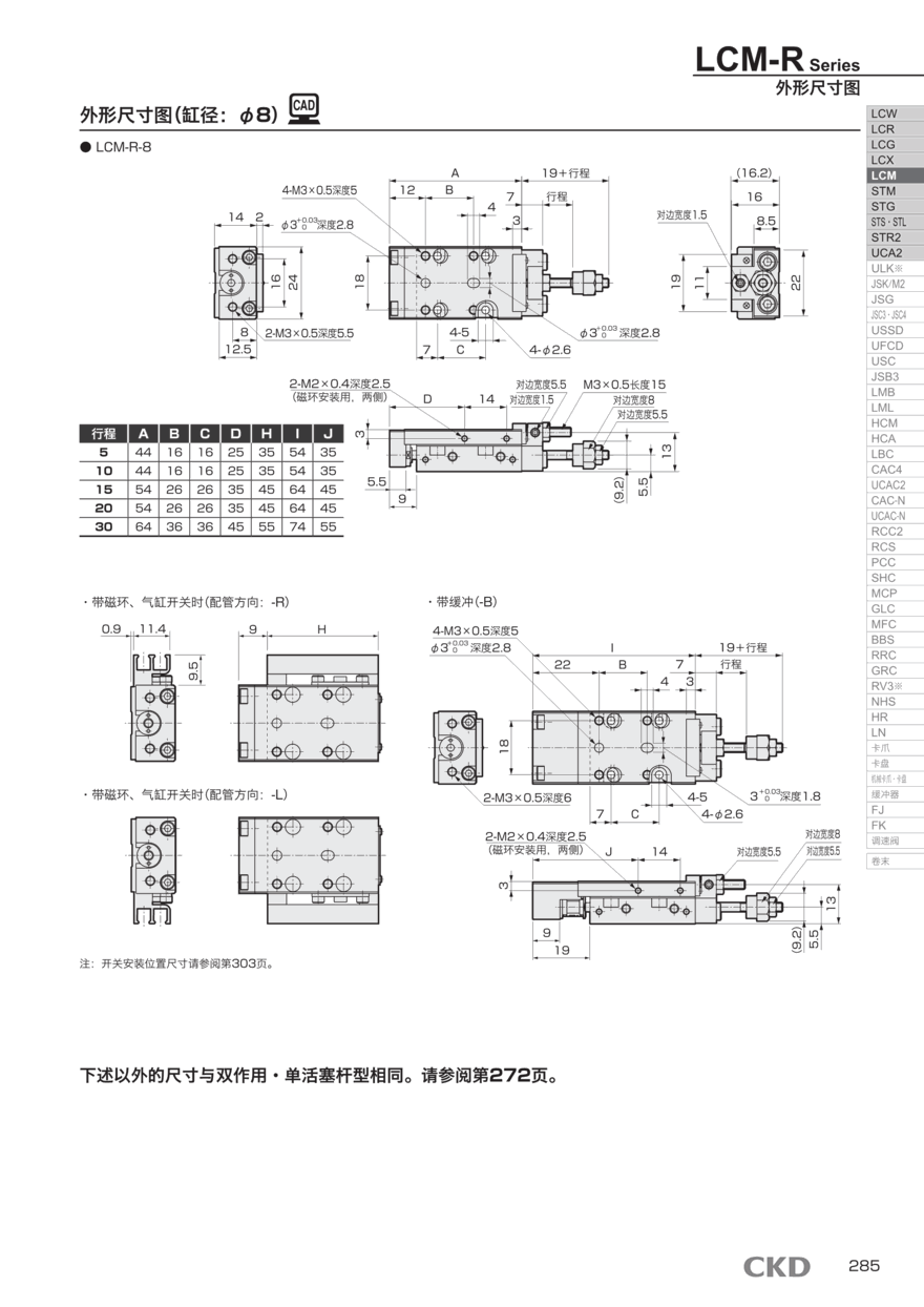 气缸选型SCG-TA-80B-500资料PDF 气缸选型SCG-TA-80B-500资料PDF