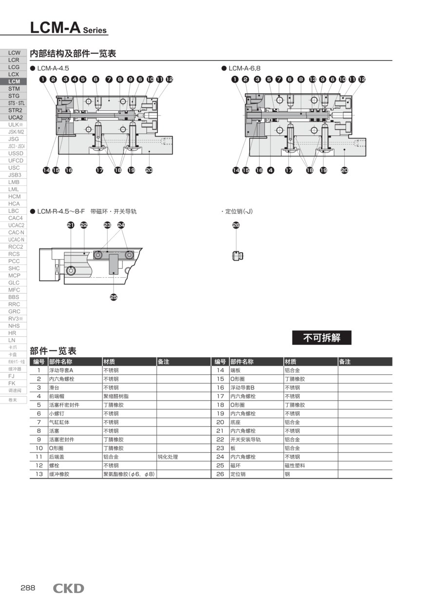 小型气缸SCG-00-32B-250选型方案 小型气缸SCG-00-32B-250选型方案