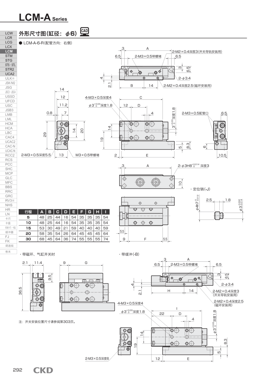 气缸选型SCG-TA-80B-500资料PDF 气缸选型SCG-TA-80B-500资料PDF