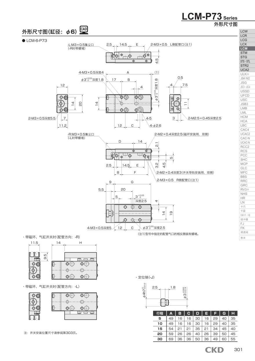 圆筒气缸SCG-T3YH-80配置详情 圆筒气缸SCG-T3YH-80配置详情