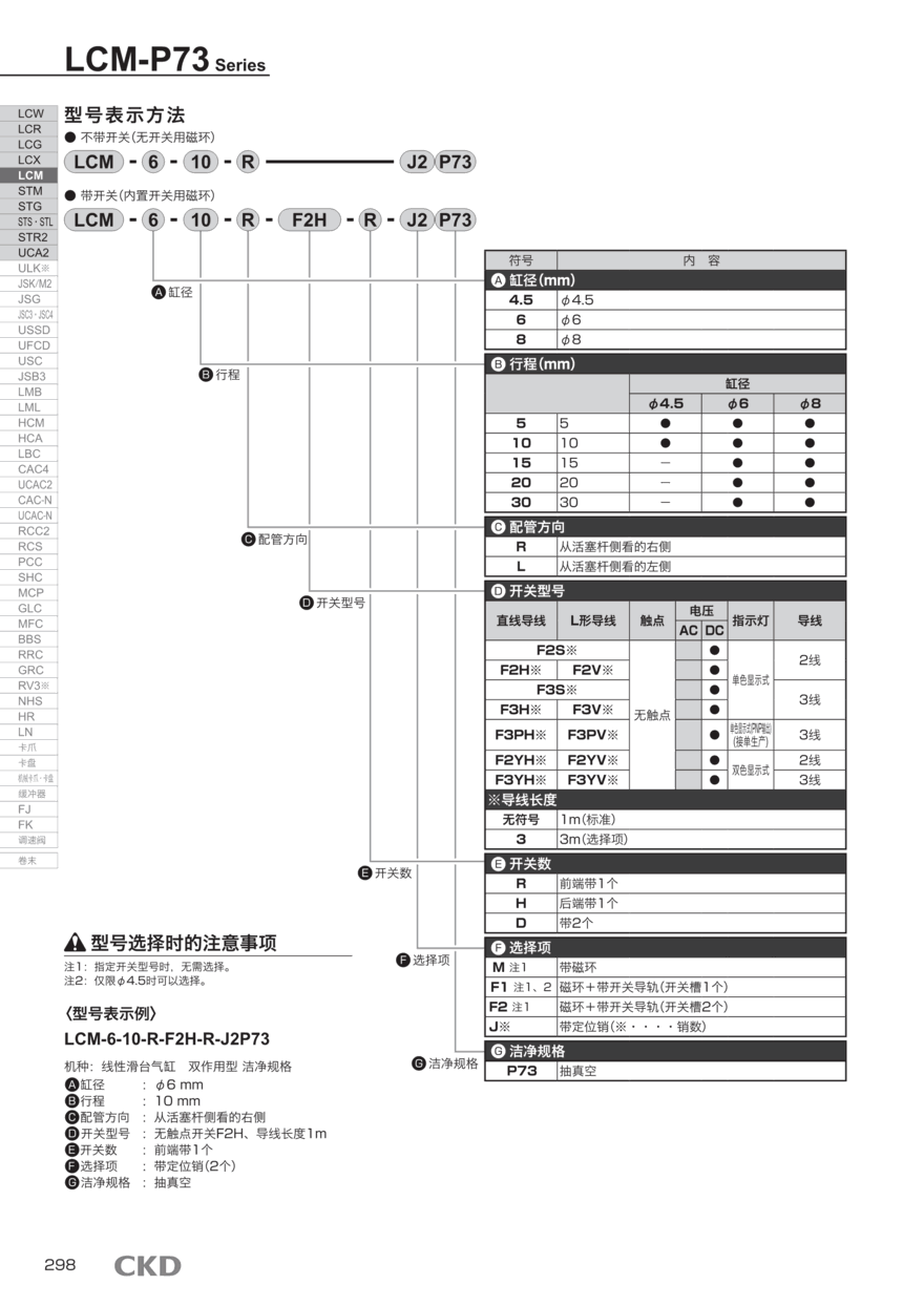 微型气缸LCM-8-5-L-F3H-H-J4配置资料 微型气缸LCM-8-5-L-F3H-H-J4配置资料