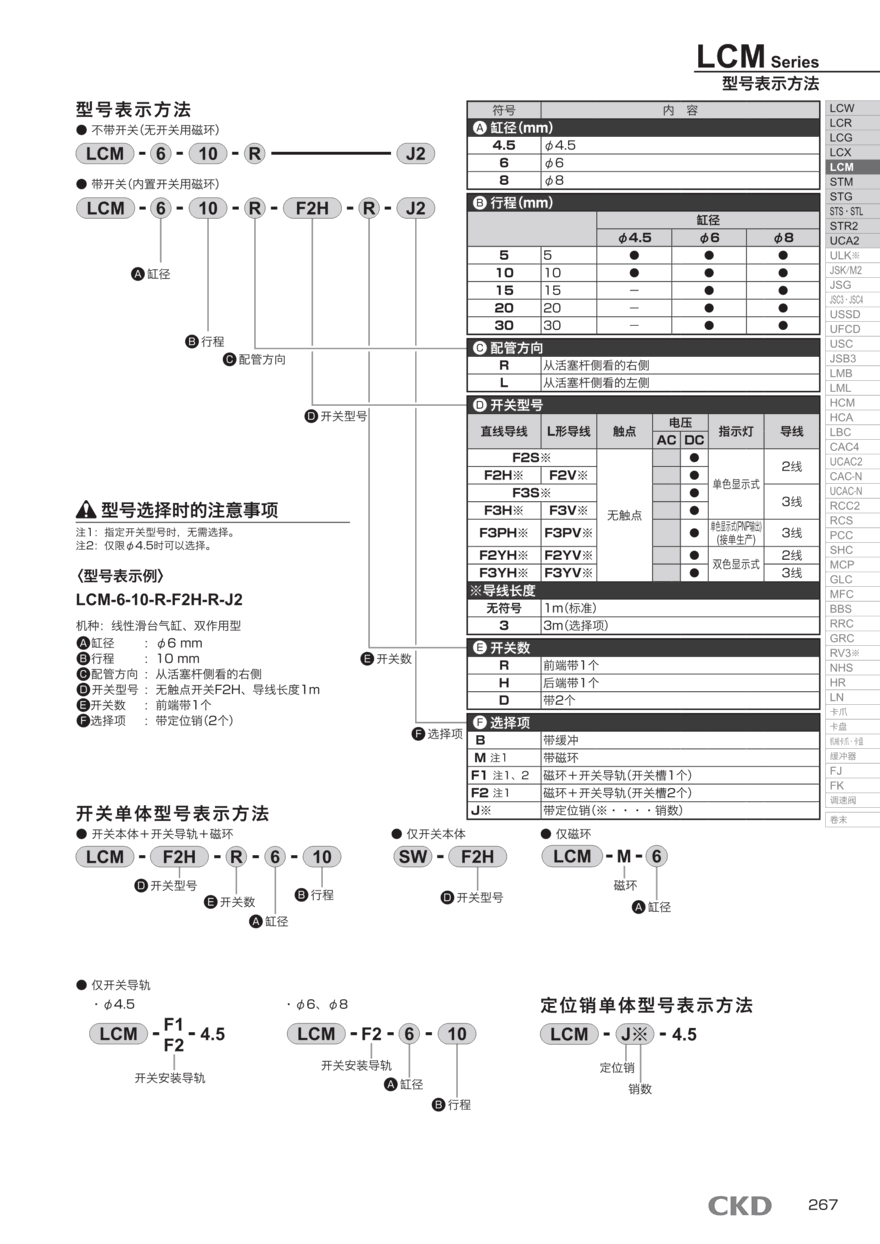 圆形气缸LCM-6-5-L-F2V-D-J2P73选型方案 圆形气缸LCM-6-5-L-F2V-D-J2P73选型方案