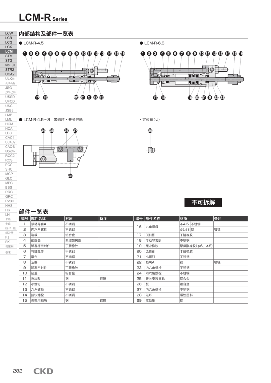 气缸选型SCG-TA-80B-500资料PDF 气缸选型SCG-TA-80B-500资料PDF