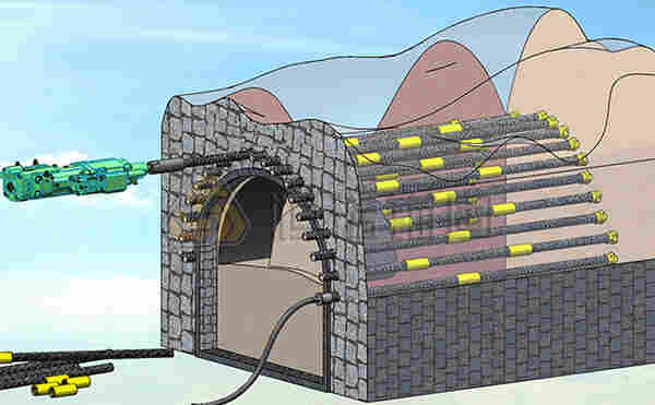 自钻式锚杆应用于隧道前支护