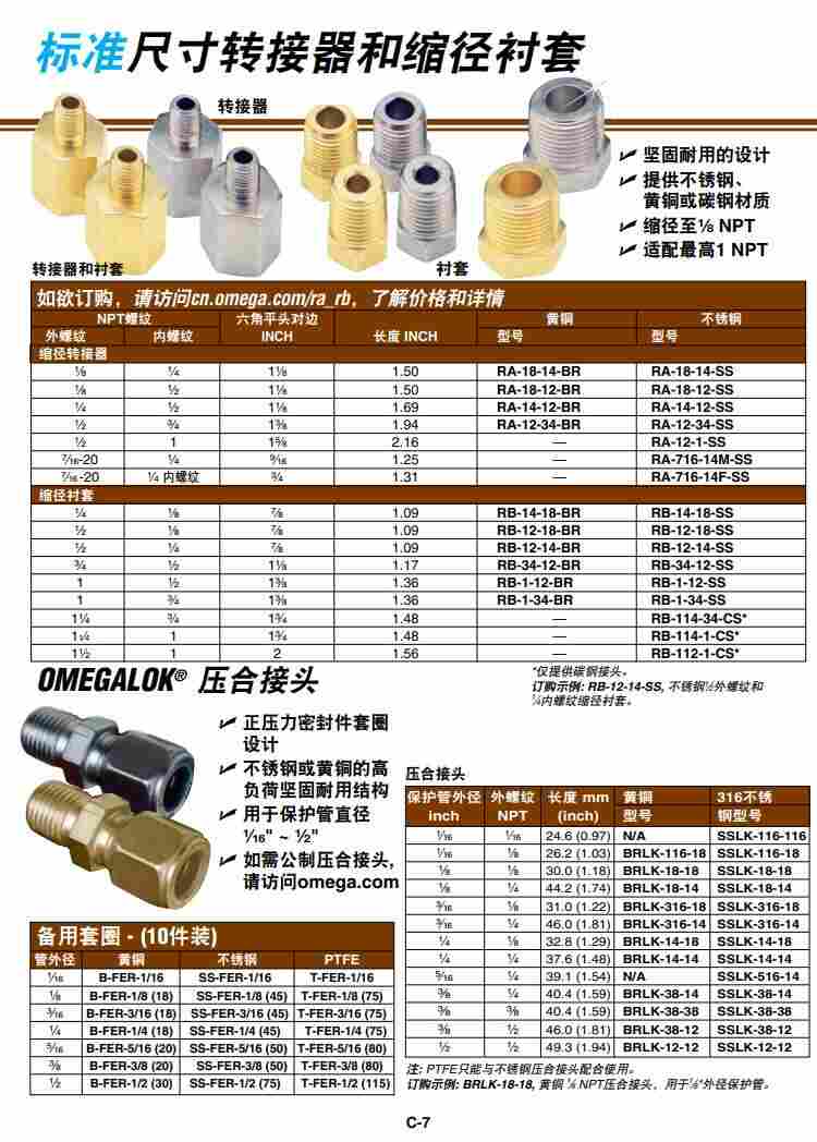RA-716-14M-SS SS-FER-3/8 BRLK-316-14流量计OMEGA欧米茄