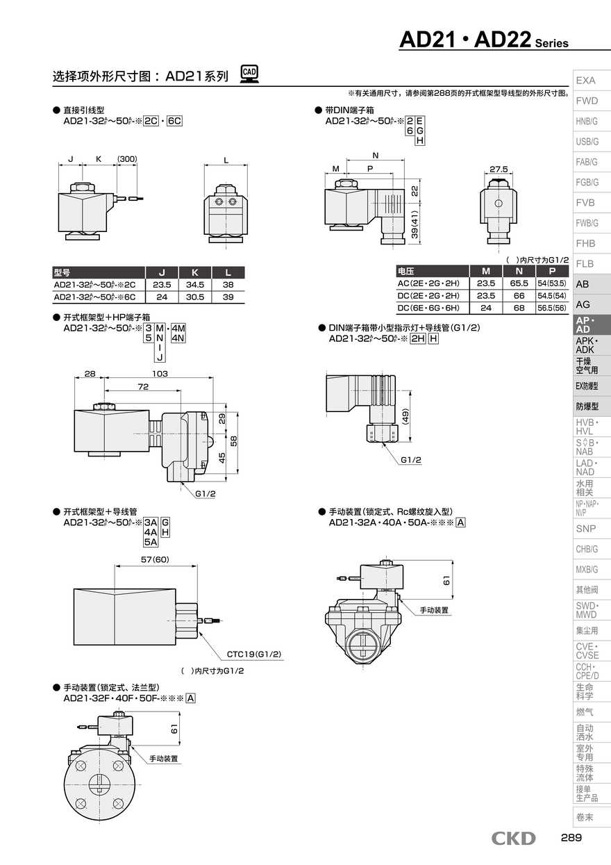 电磁阀符号AD11-8A-04L-AC200V选型详情