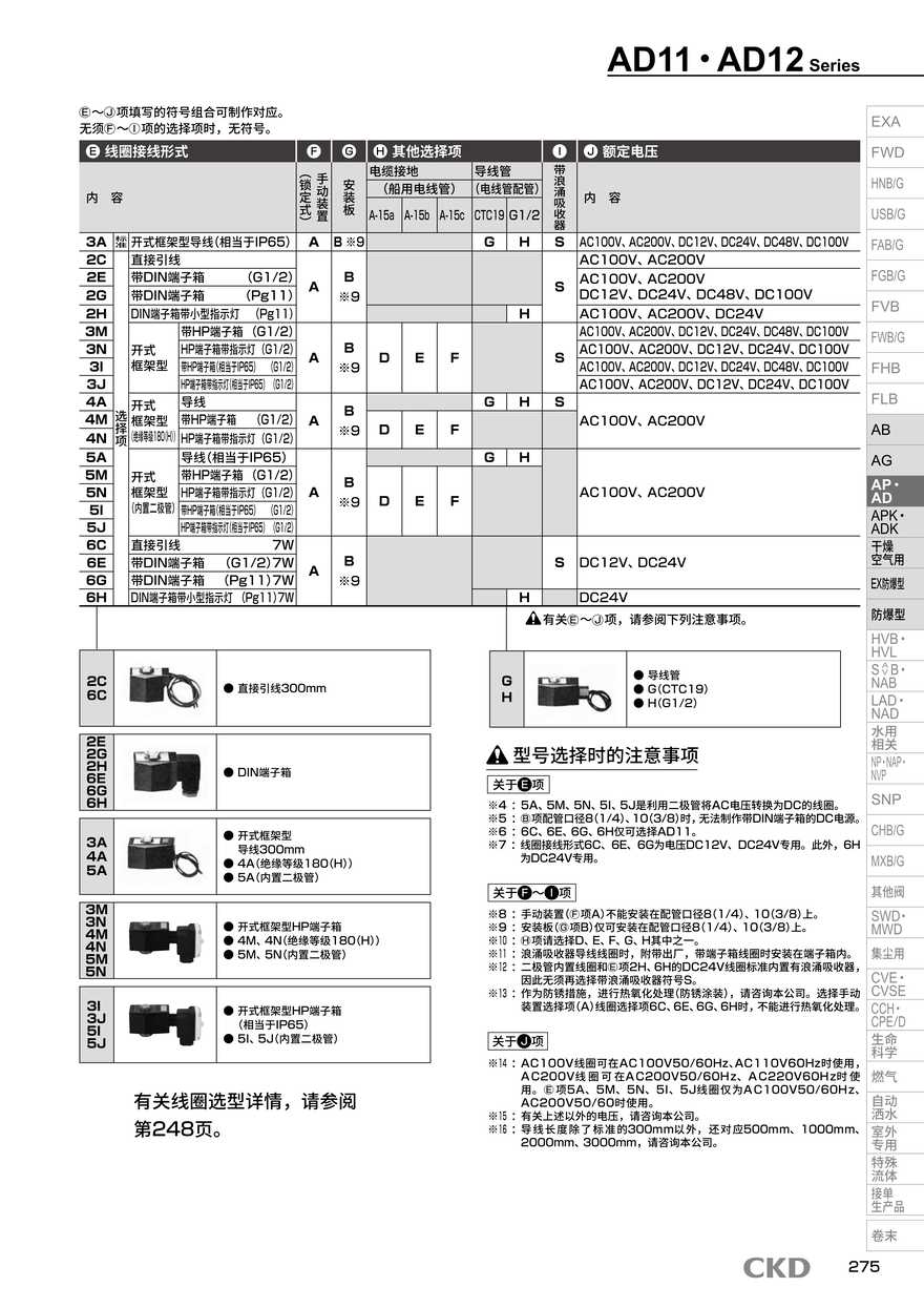 电磁阀符号AD11-8A-04L-AC200V选型详情