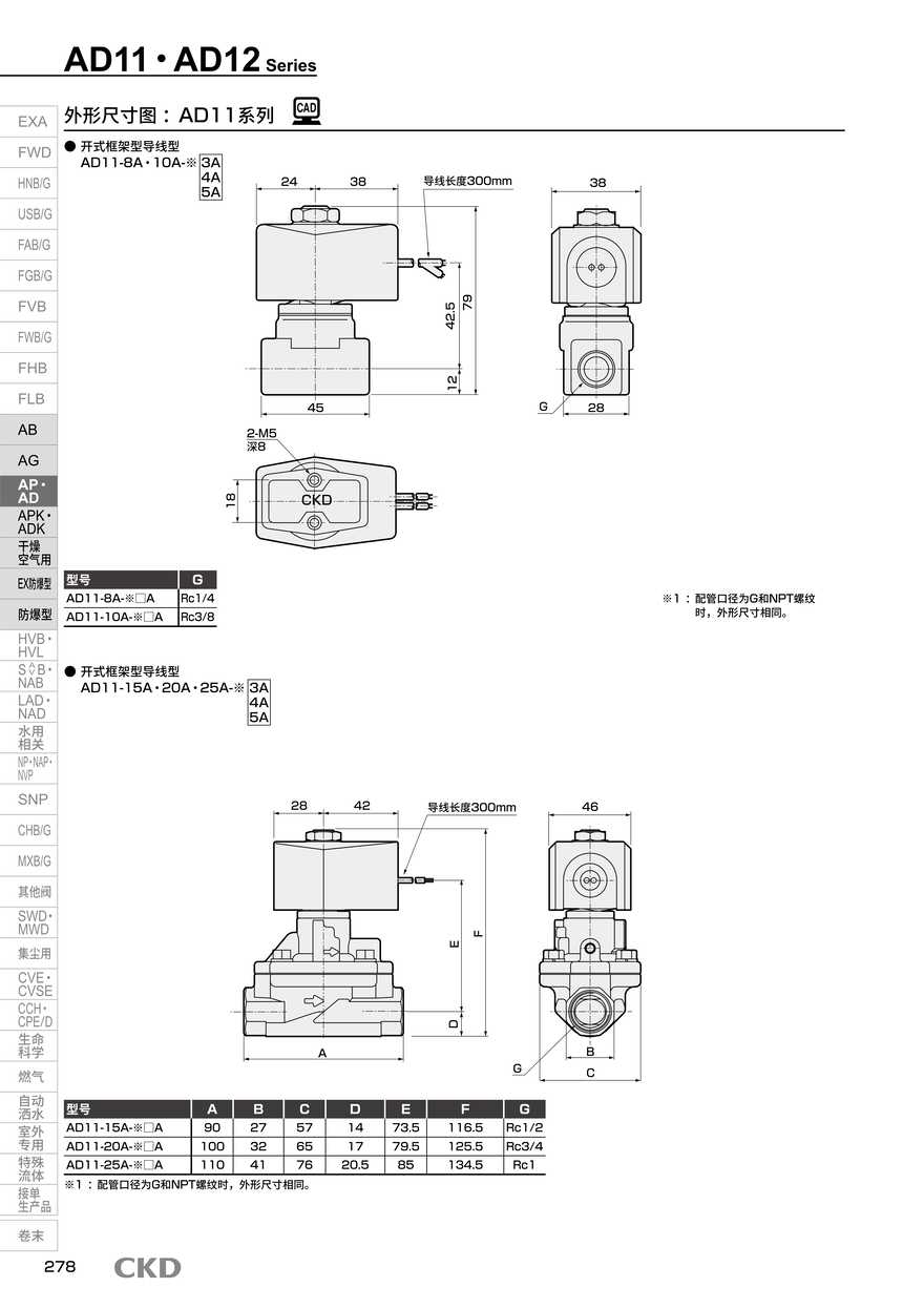 液压电磁阀AD11E4-25A-E3T-DC24V产品报价