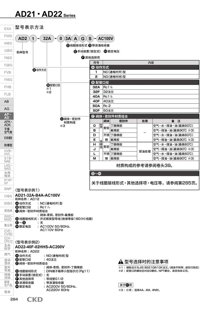 CKD电磁阀AD22-40A-03N-AC100V配置资料
