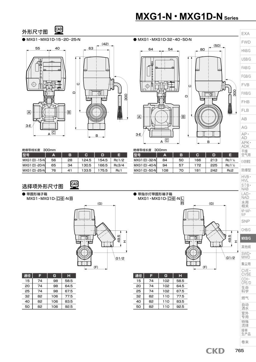 燃气电磁阀MXB1DF-20-HB-1报价资料