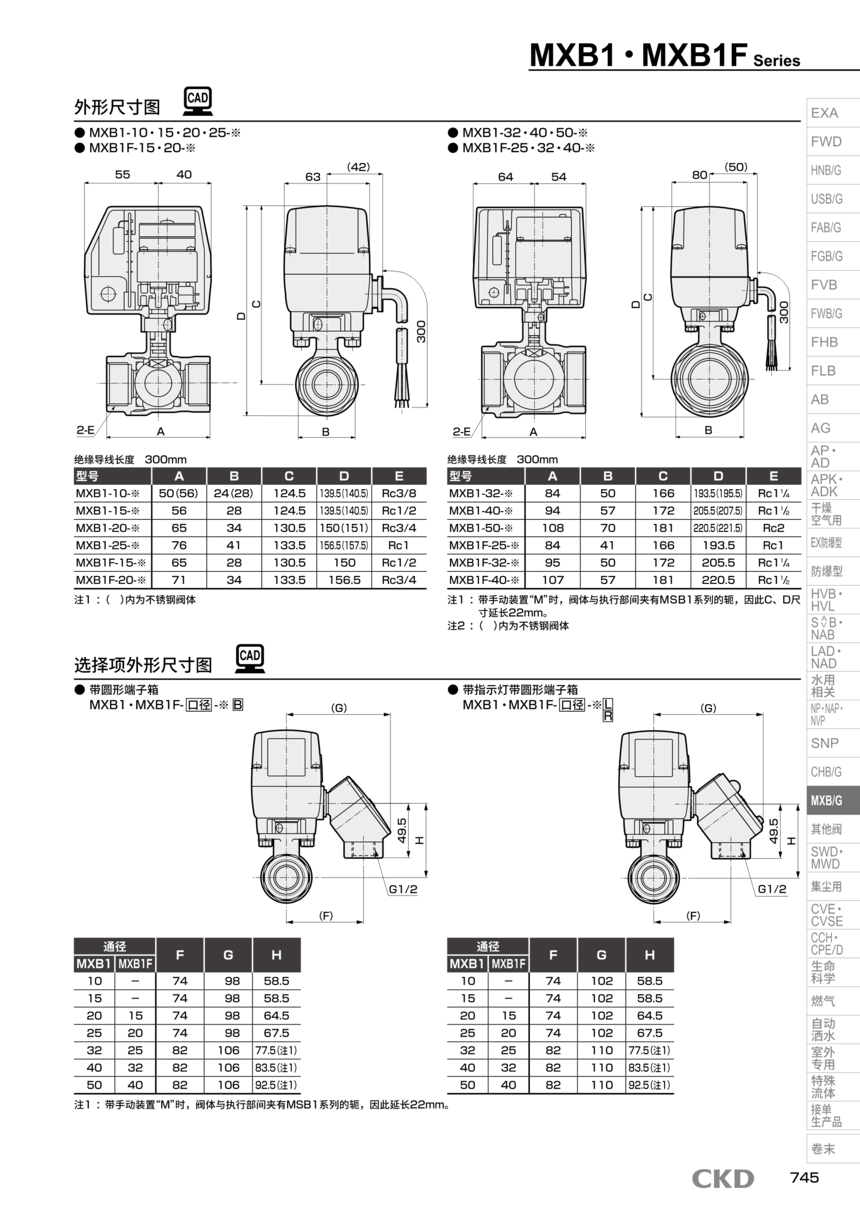 CKD五通阀MXB1D-32-HB-1选型方案