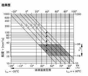 1631947312322786.jpg 力士乐R902218520 A7V0160EP/63R-NPB01现货