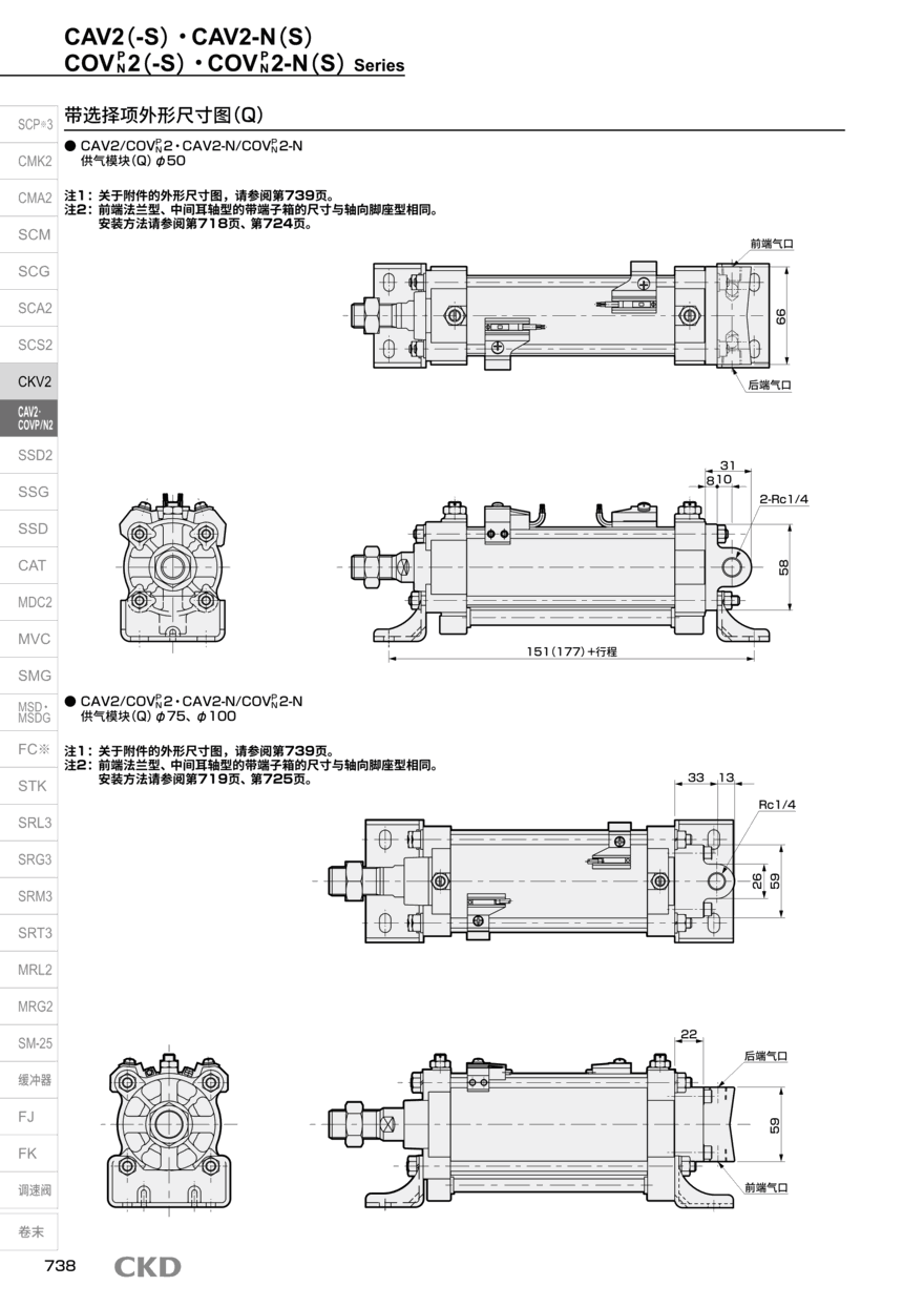回转气缸COVP2-N-TF-50N-75-2-Y产品报价