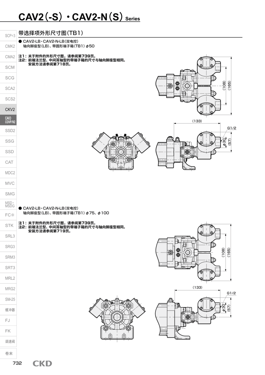 进口气缸COVN2-FA-75B-440-2配置方案