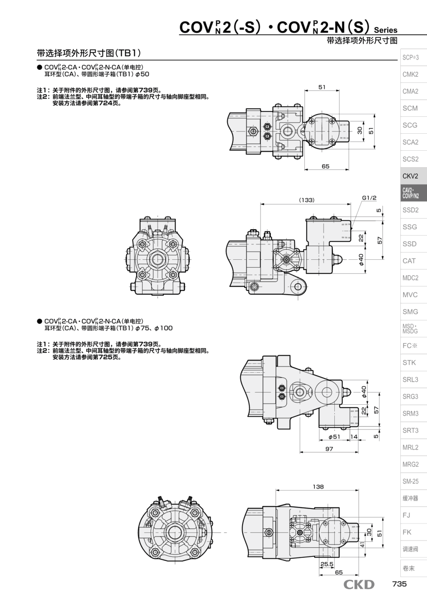自由安装型气缸COVN2-N-LB-50B-120-2选型方案