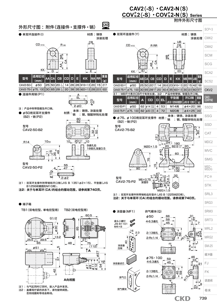 省空间型气缸COVN2-N-TC-75N-150-2-JY资料PDF