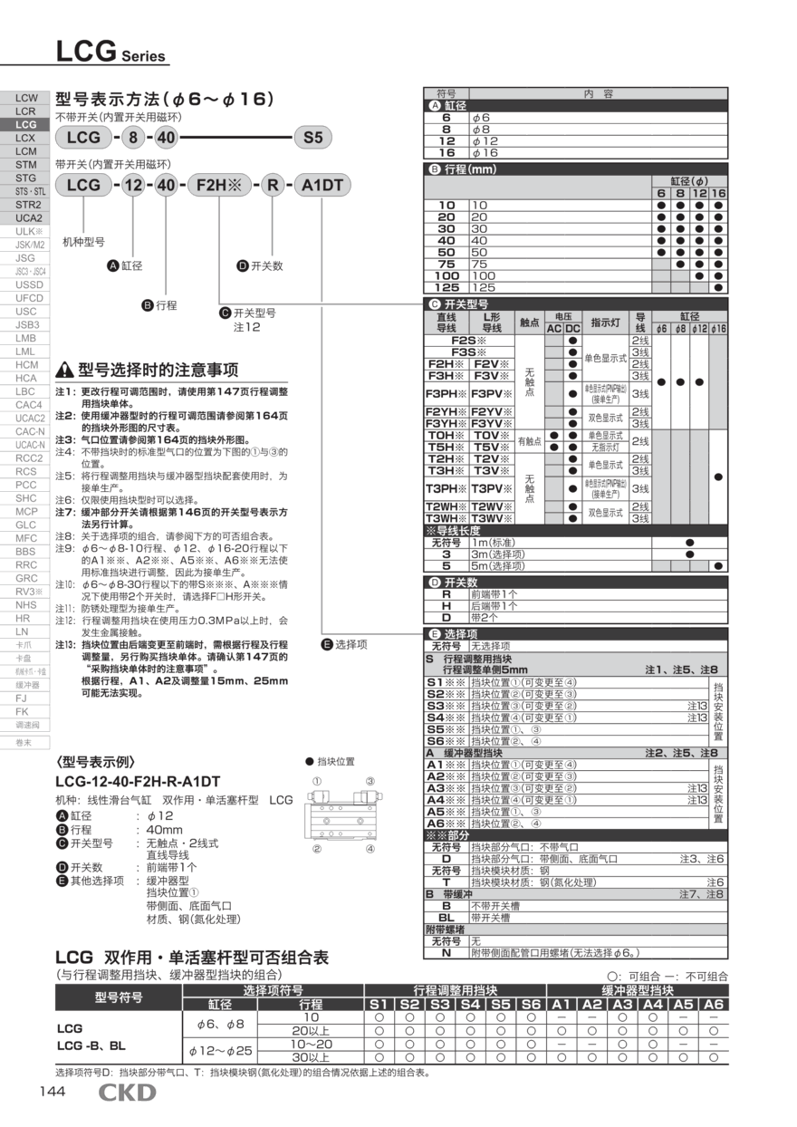 不锈钢气缸LCG-20-50-T2H3-D-A6D配置资料