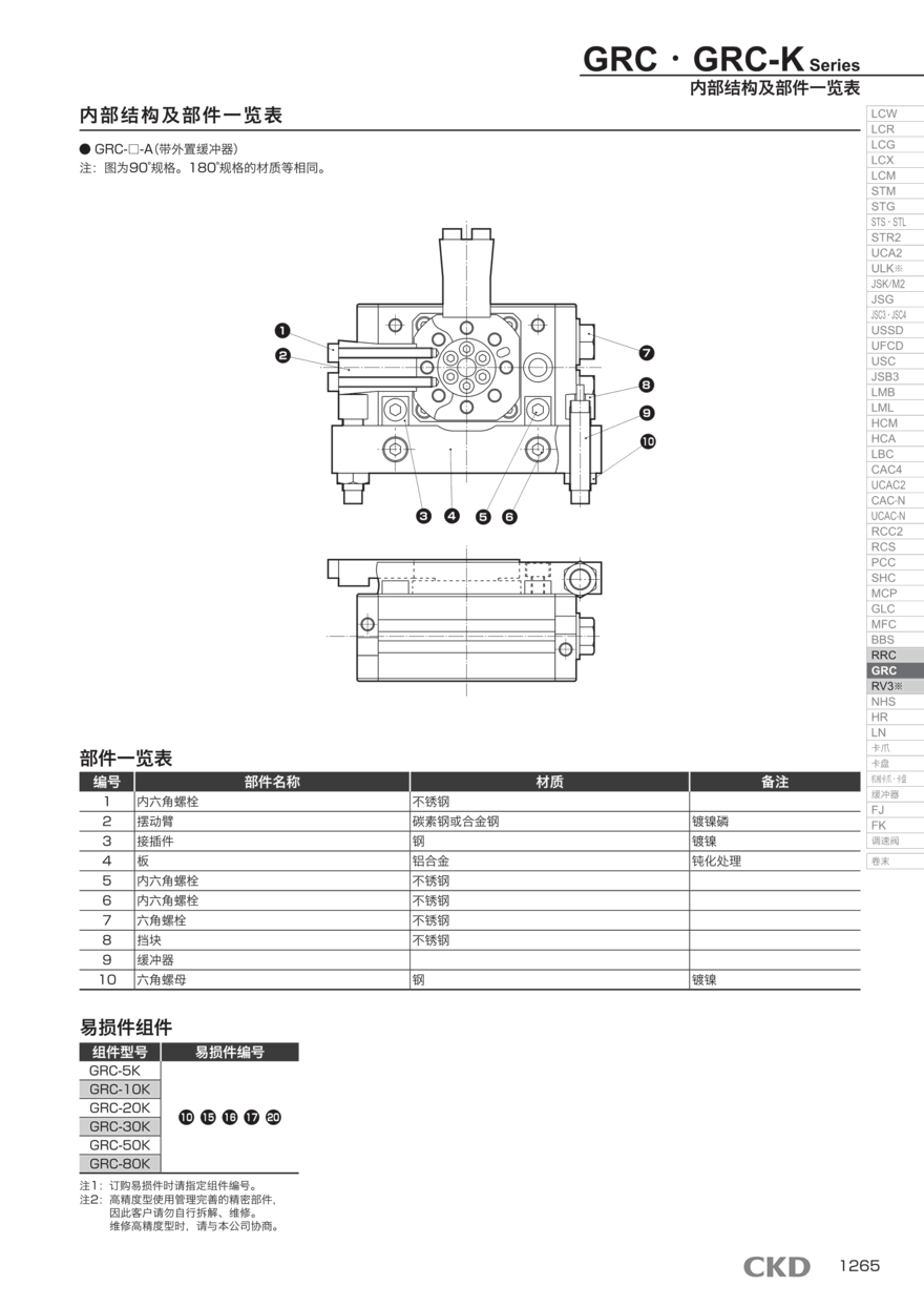 小型气缸GRC-30-90-T3H-D-A3资料PDF