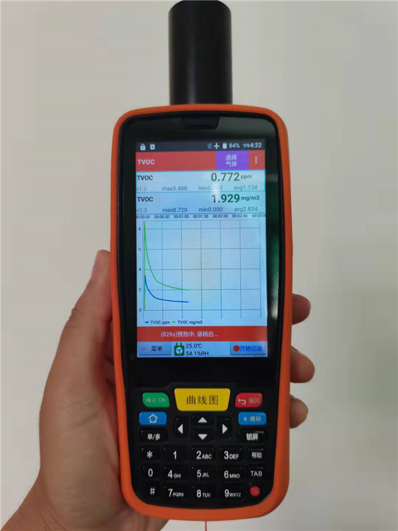 光离子化双传感器VOC气体检测仪LB-CP-III型示例图1
