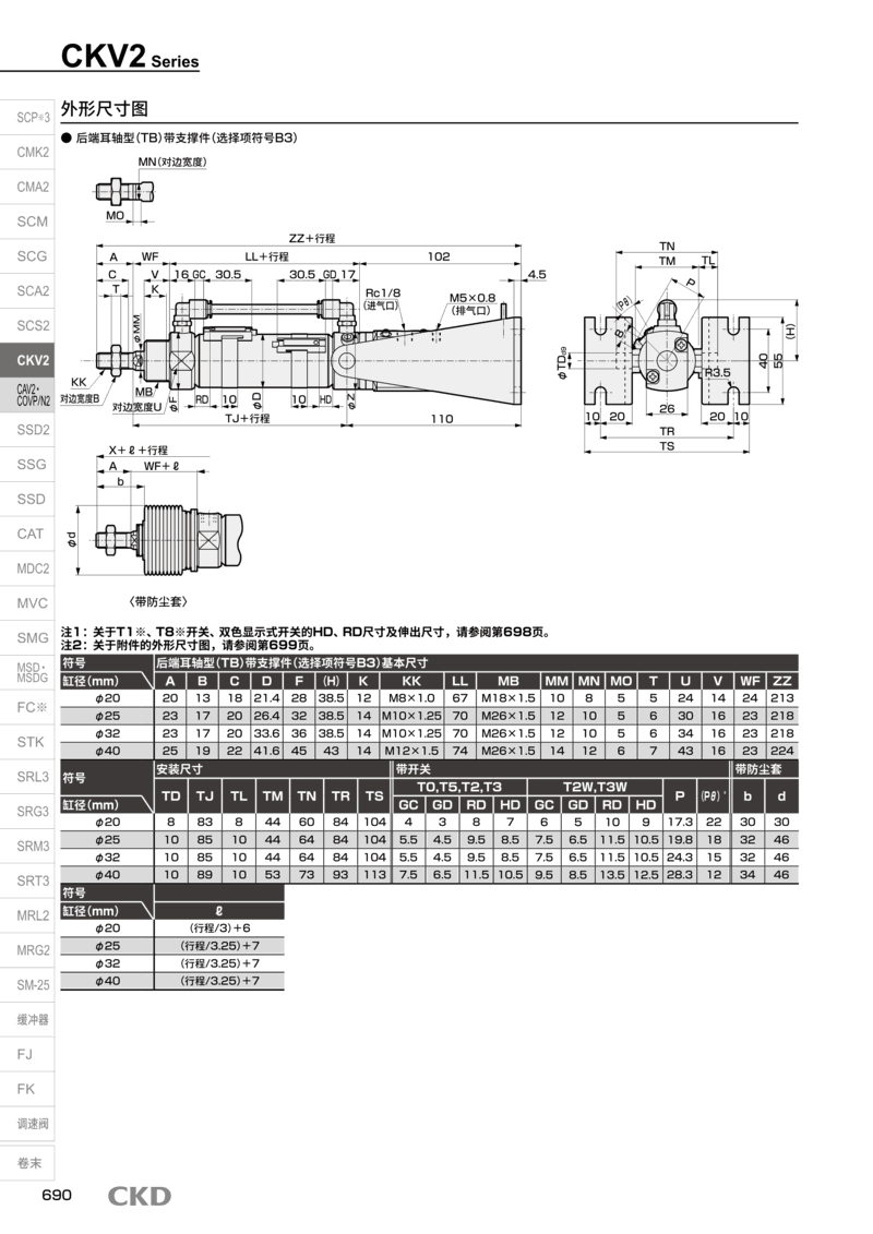 无杆气缸CKV2-LB-40-150-2-T0H-D-WX图片资料